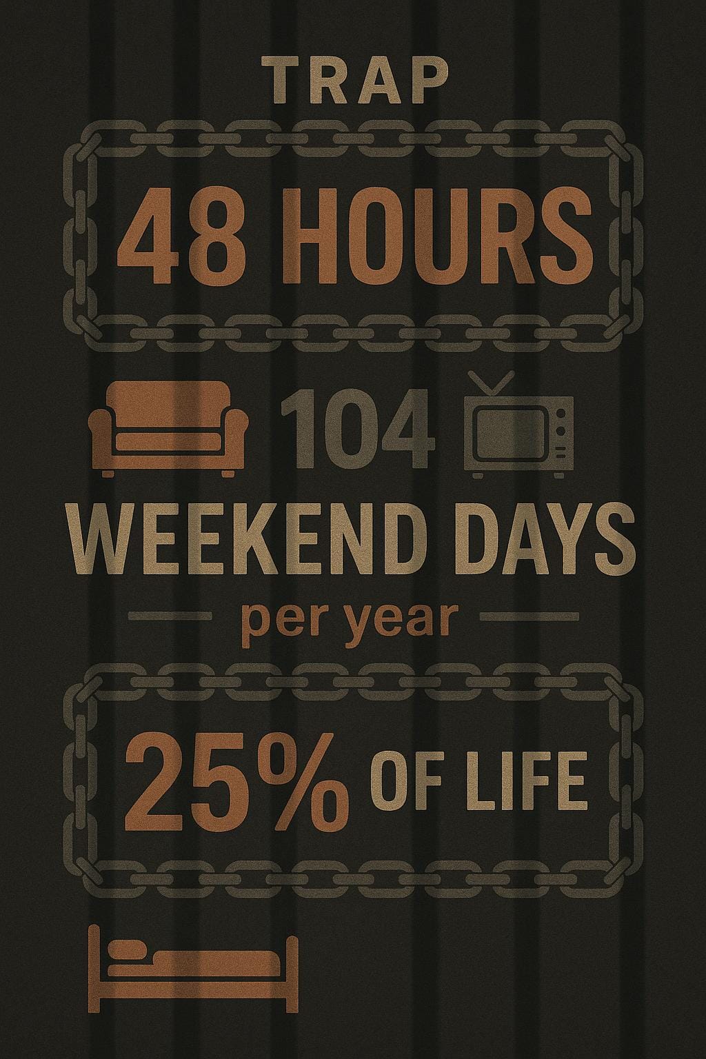 Historical timeline showing the evolution of weekend work culture and its impact on consumer spending patterns